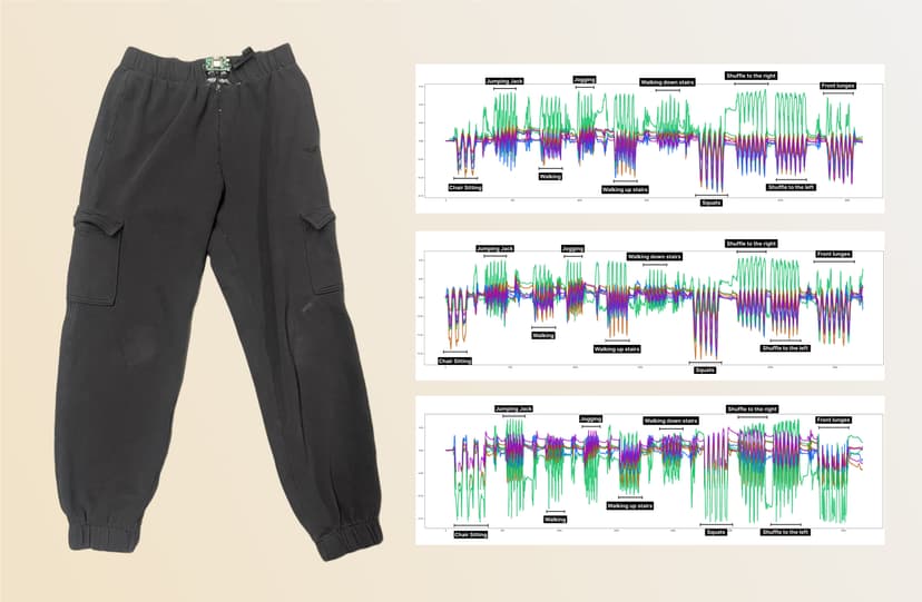 Seamlegs: smart pants for exercise recognition