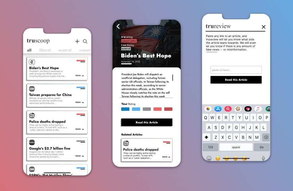 Truscoop Project